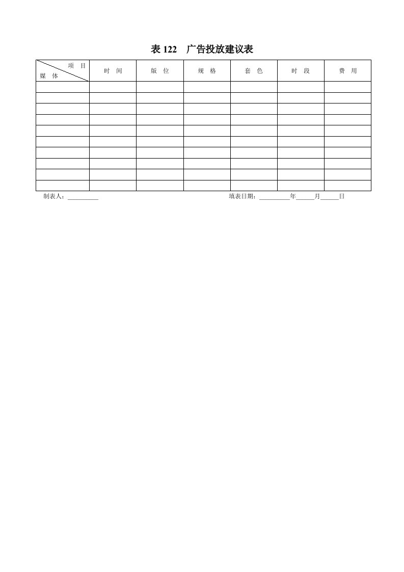 表122广告投放建议表