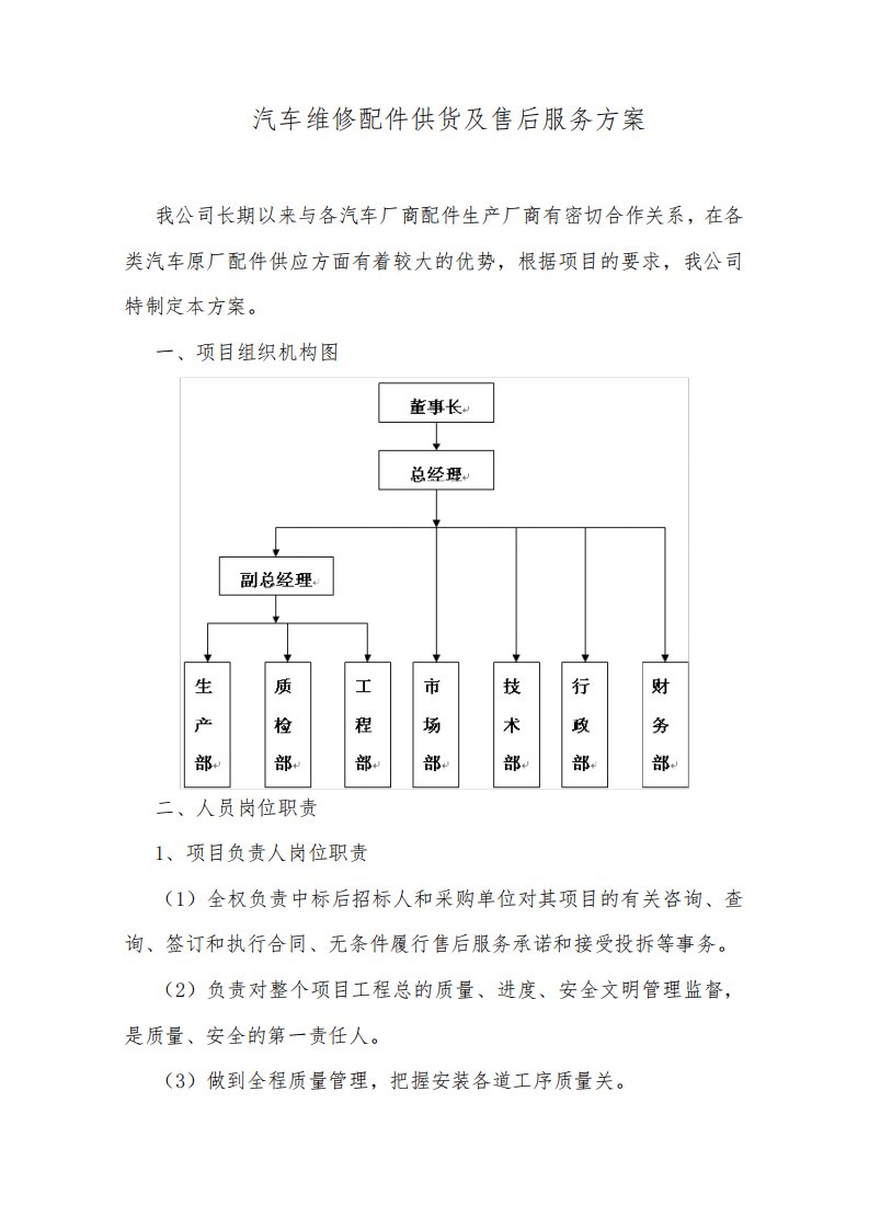 汽车维修配件供货及售后服务方案