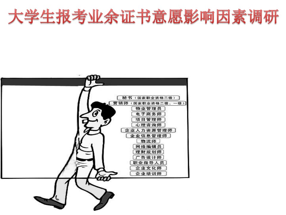 宁波市大学生报考业余证书意愿影响因素调研报告PPT