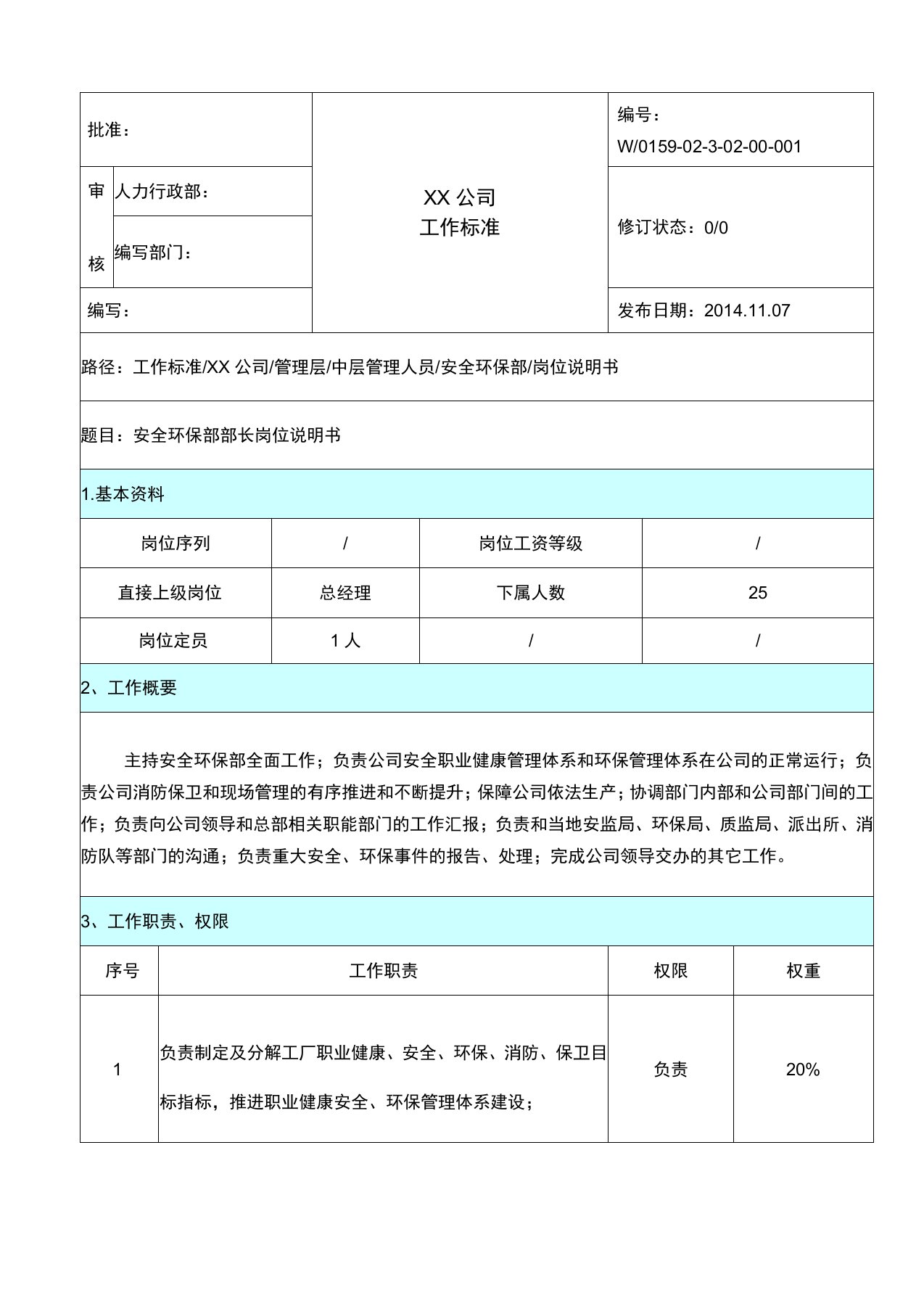 安全环保部部长岗位说明书