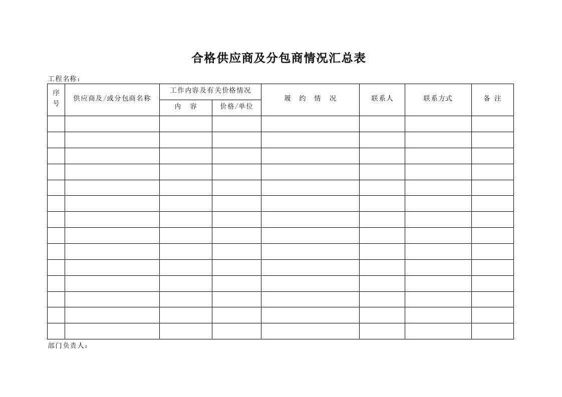 合格供应商及分包商情况汇总表