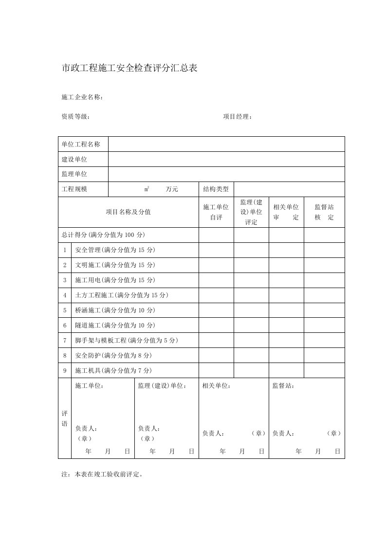 市政工程施工安全检查评分汇总表