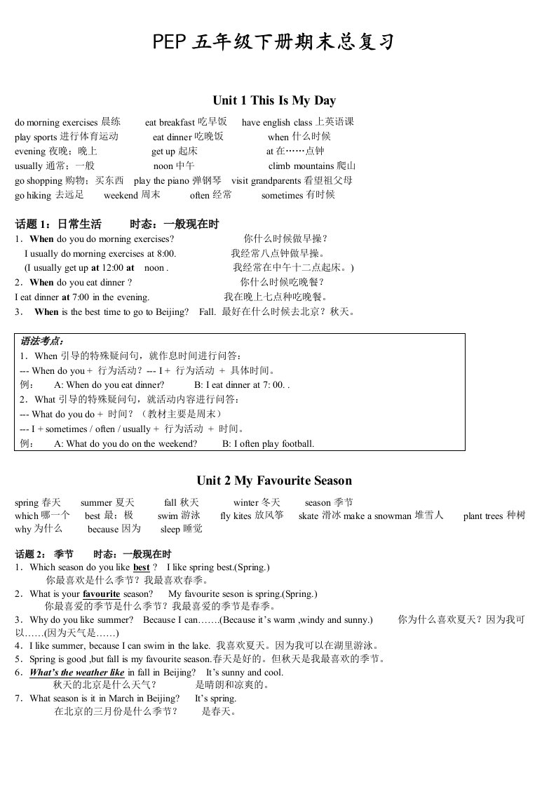 PEP小学英语五年级下册期末总复习知识重点