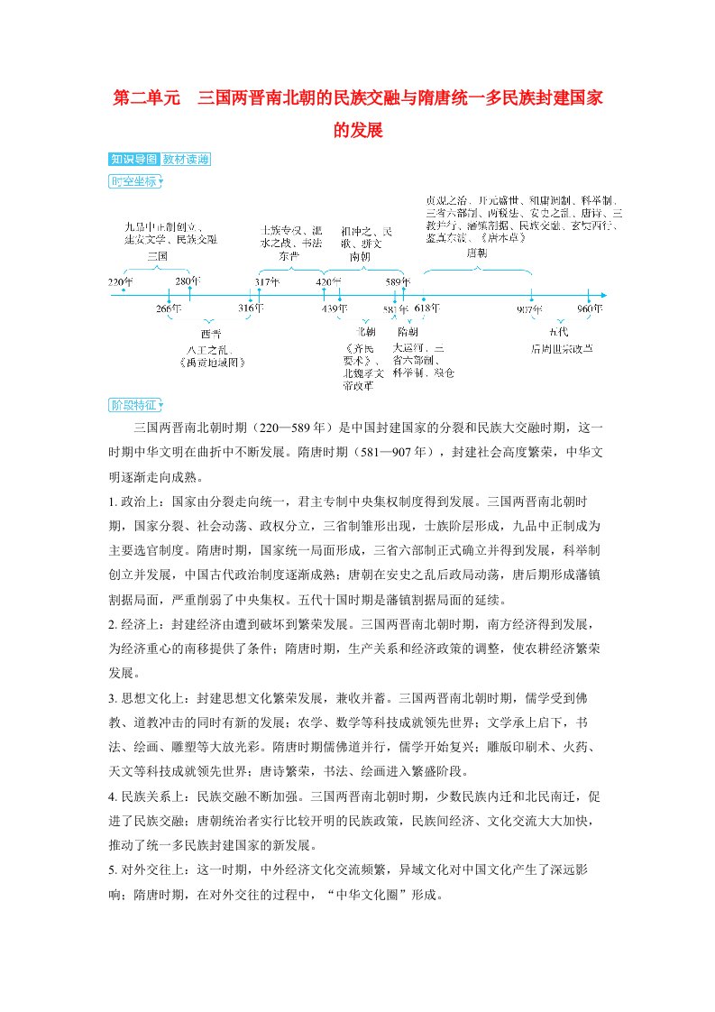 备考2024届高考历史一轮复习单元知识导图第二单元三国两晋南北朝的民族交融与隋唐统一多民族封建国家的发展