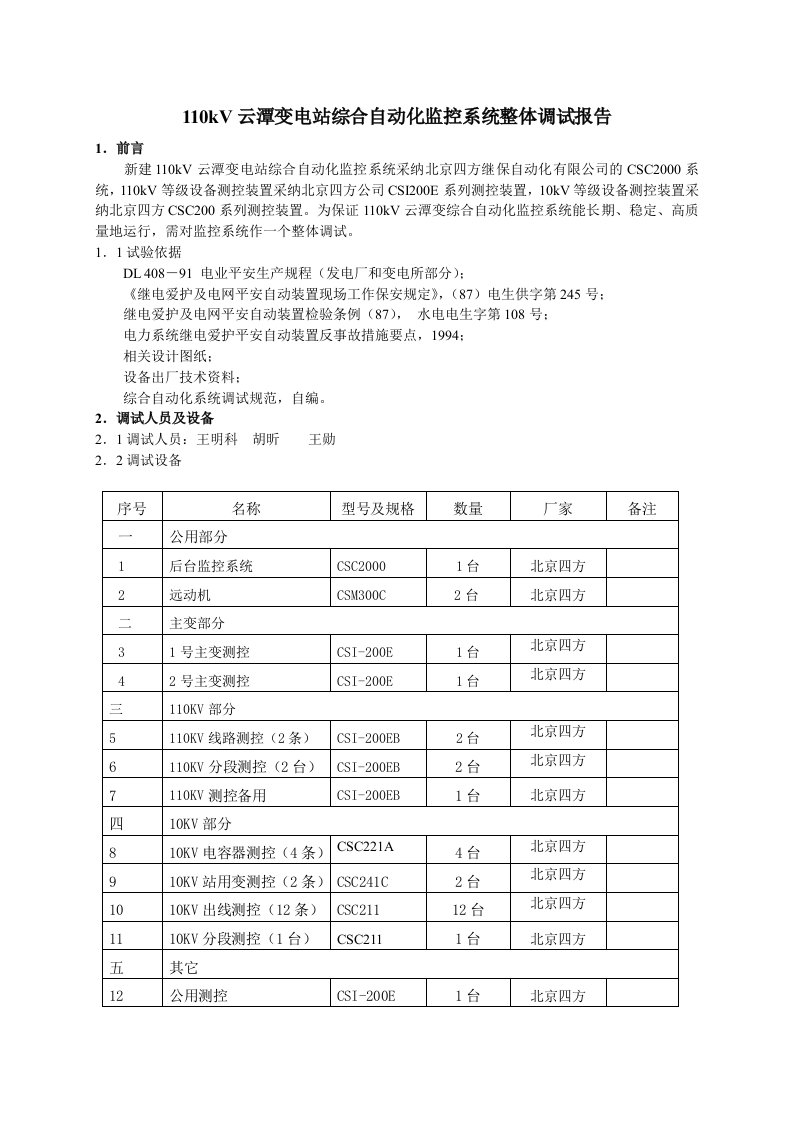 110kV云潭变综自监控系统整体调试报告