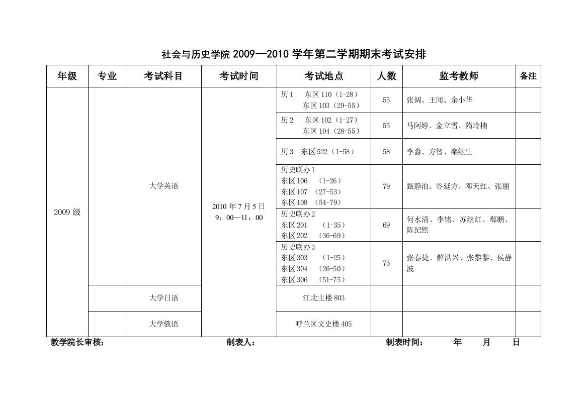 社会与历史学院20092010学年第二学期期末考试安排