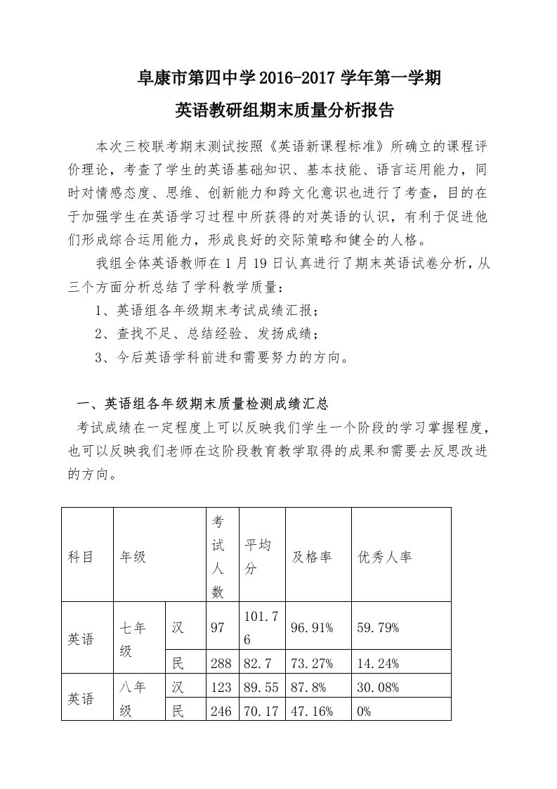 期末英语教研组质量分析报告