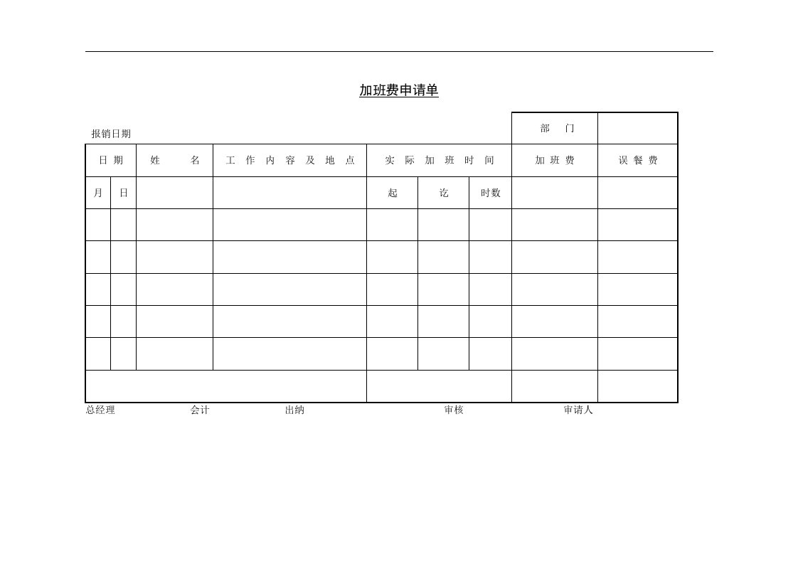 【管理精品】十二、加班费申请单