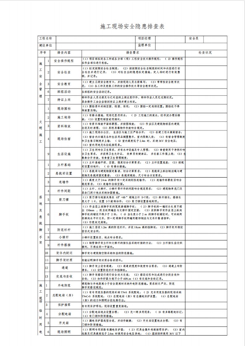 施工现场安全隐患排查表