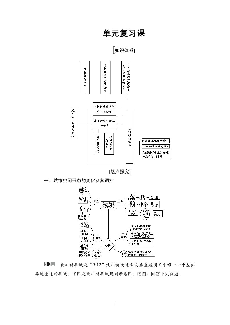 鲁教版地理选修4讲义：