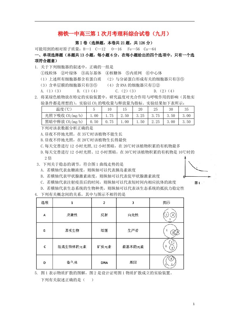 广西柳铁一中高三理综上学期第一次月考试题