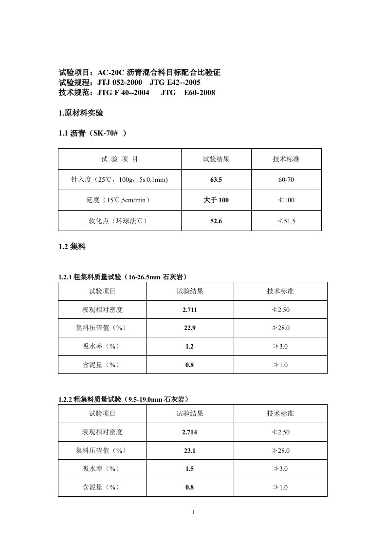 AC-20C改性目标配合比已打印