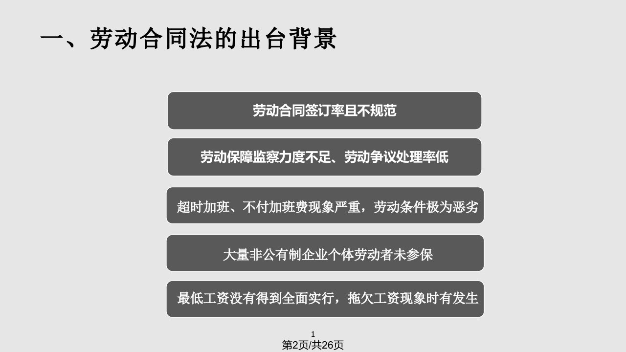 第二组劳动合同法对薪酬管理的影响