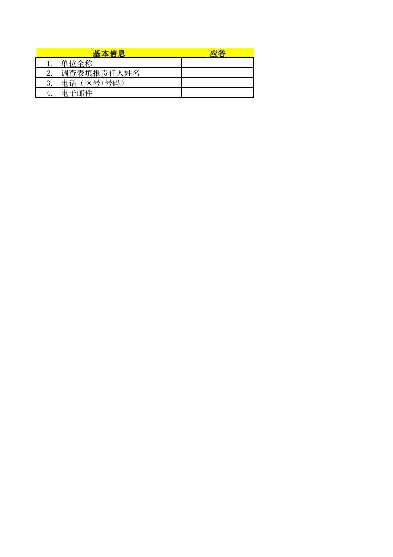 机构绩效评估基本信息收集表(县级)