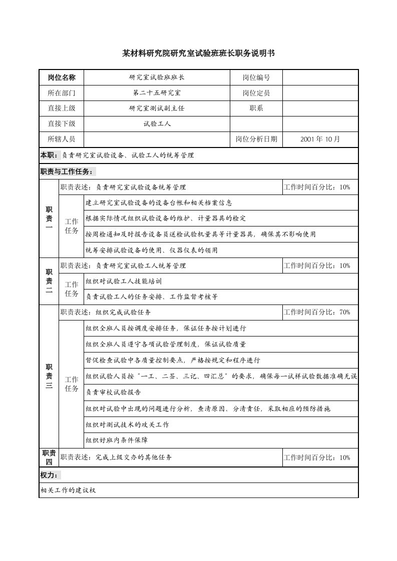 精选研究室试验班班长职务说明书