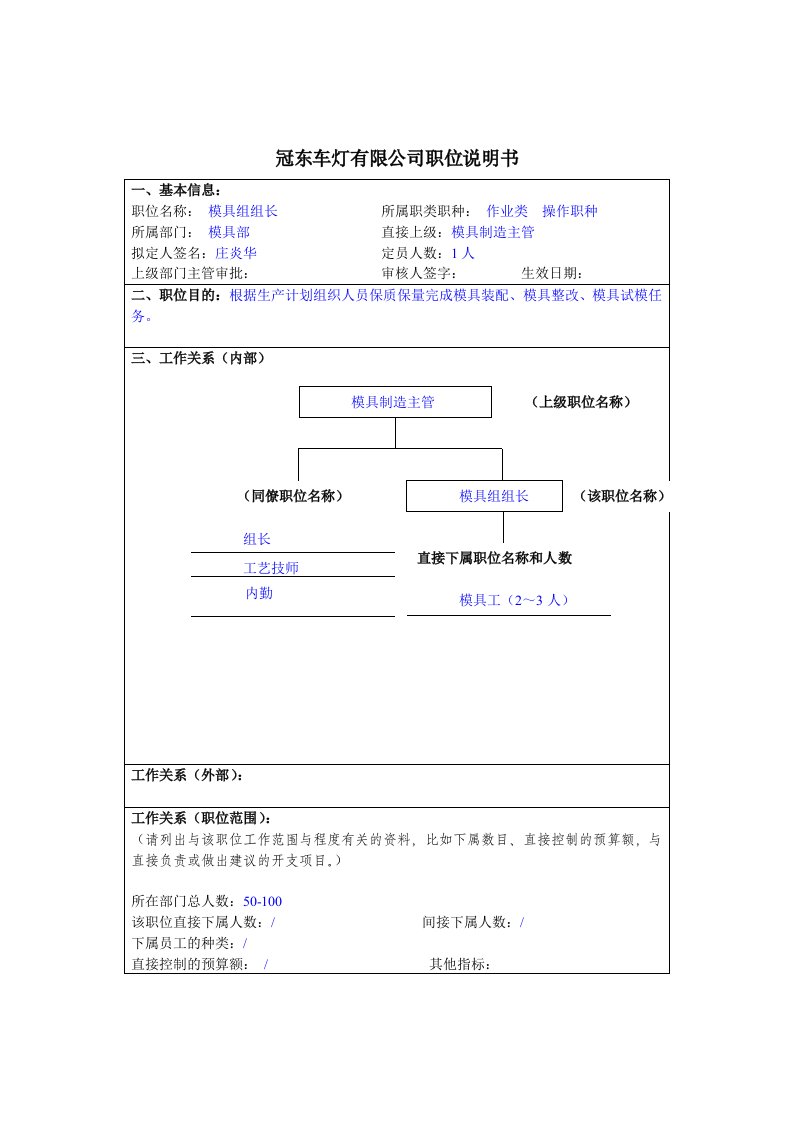 模具部模具组组长岗位描述