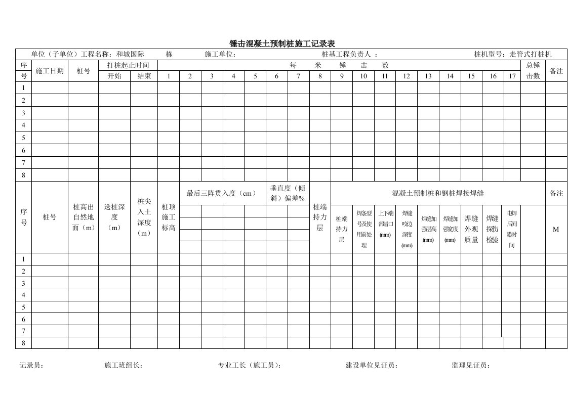 锤击混凝土预制桩施工记录表