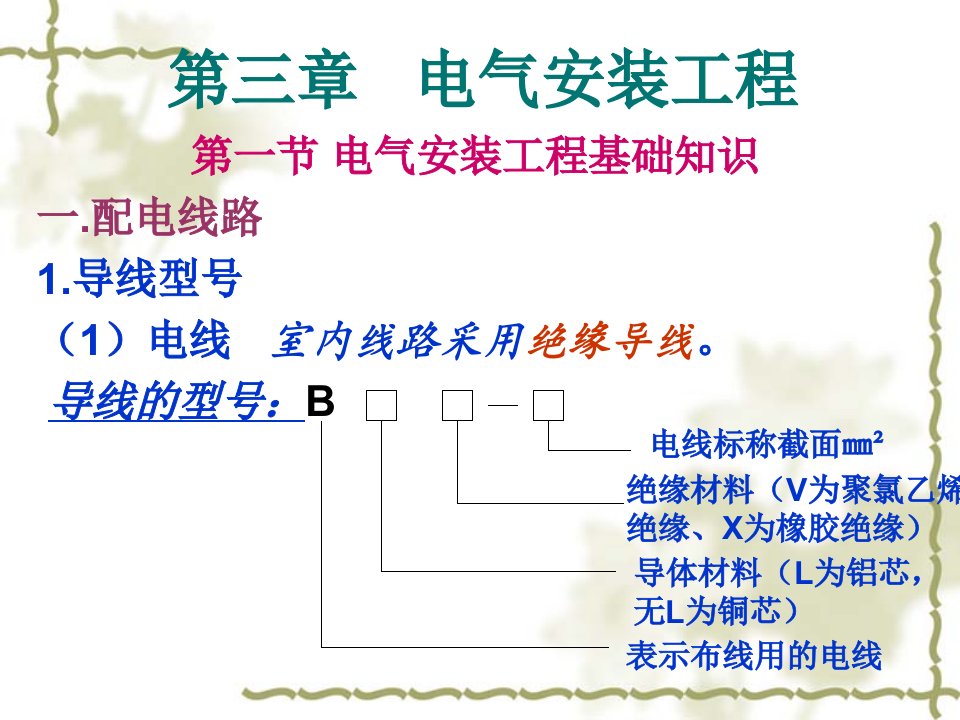 配电箱和配管配线