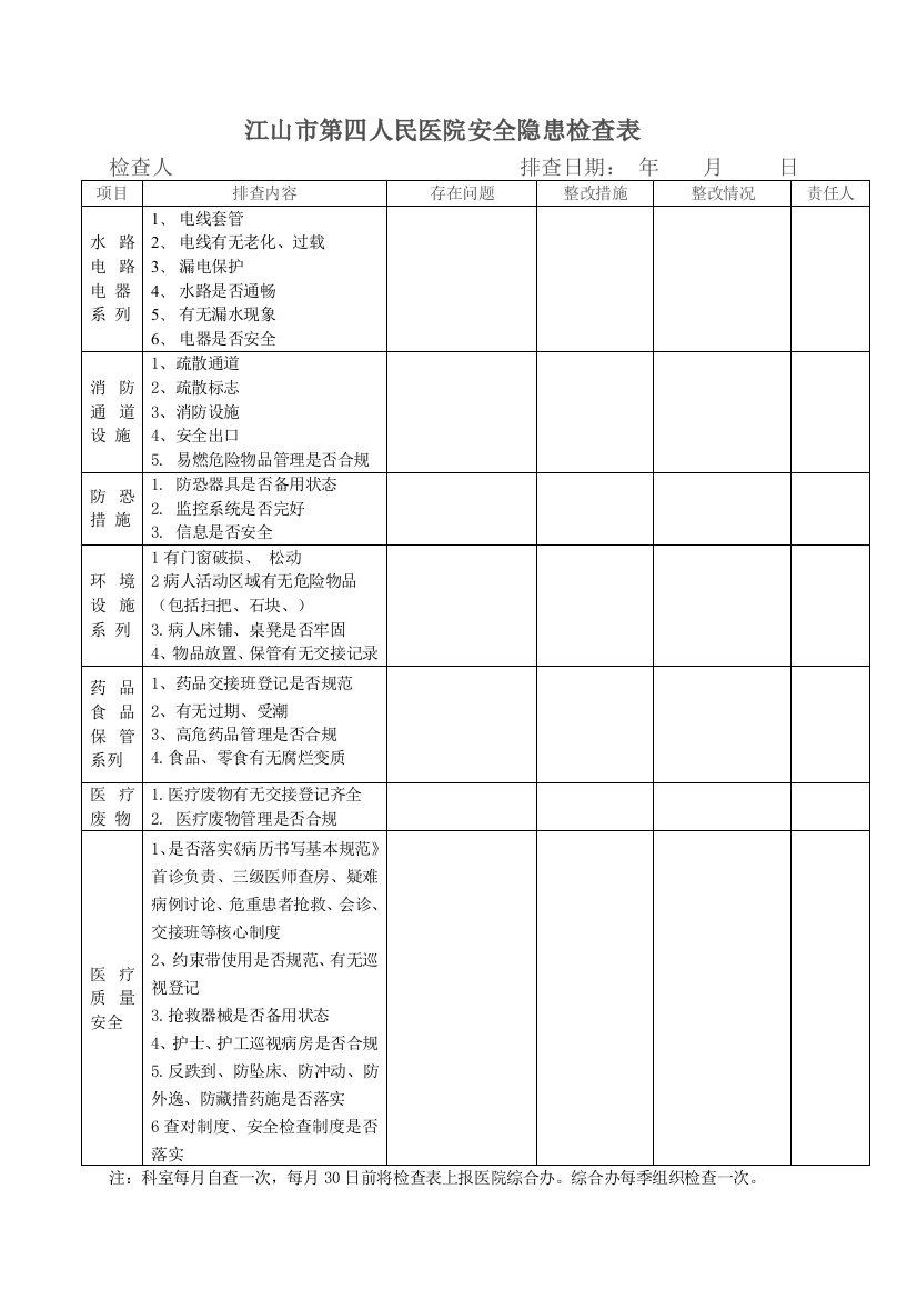 医疗卫生系统安全隐患排查表1