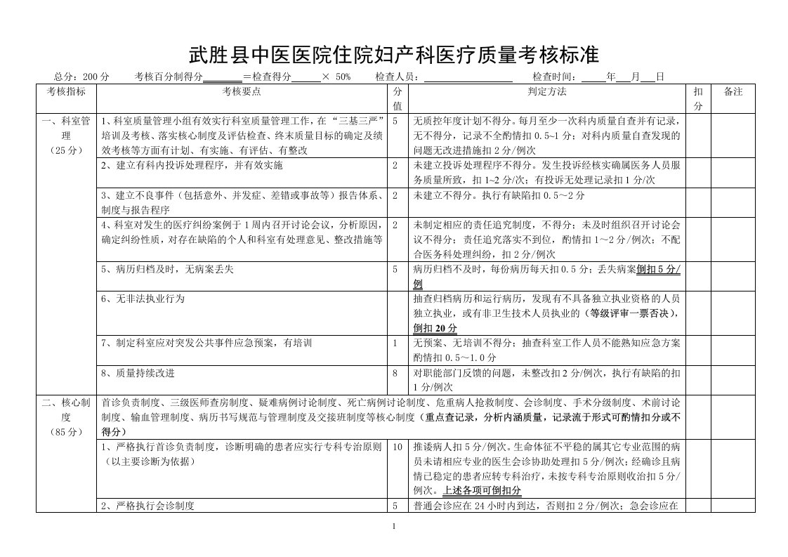 住院妇产科科医疗质量考核检查表