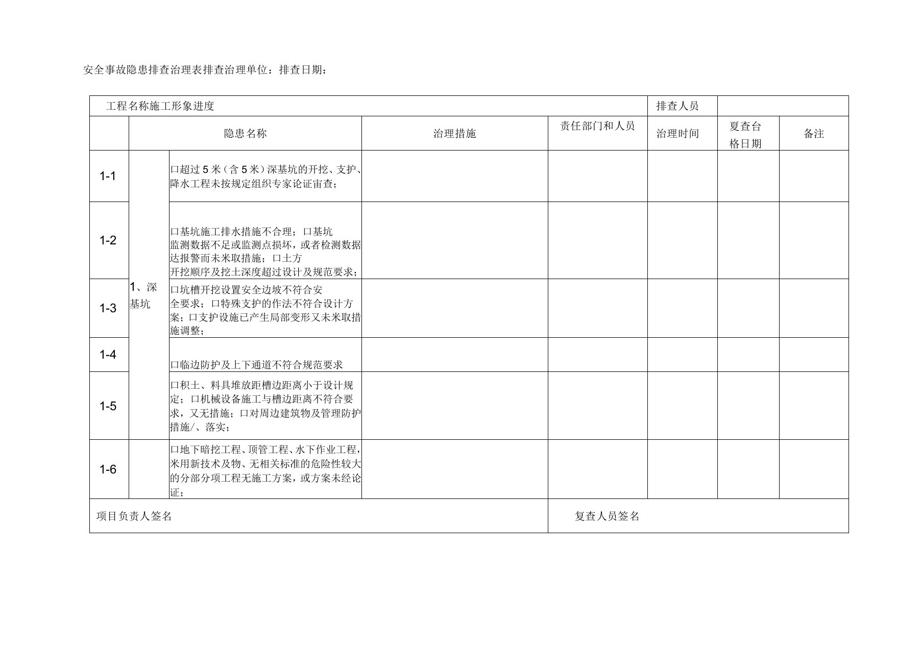 房屋建筑工程建筑施工现场生产安全事故隐患排查治理表