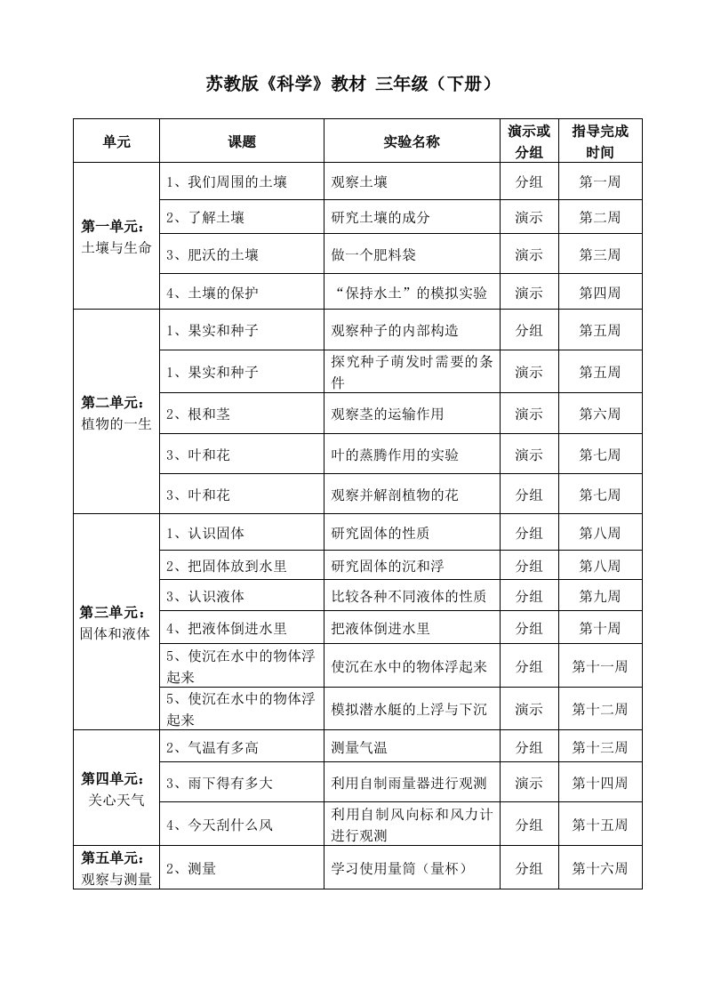 苏教版小学科学三年级下册实验教学计划表