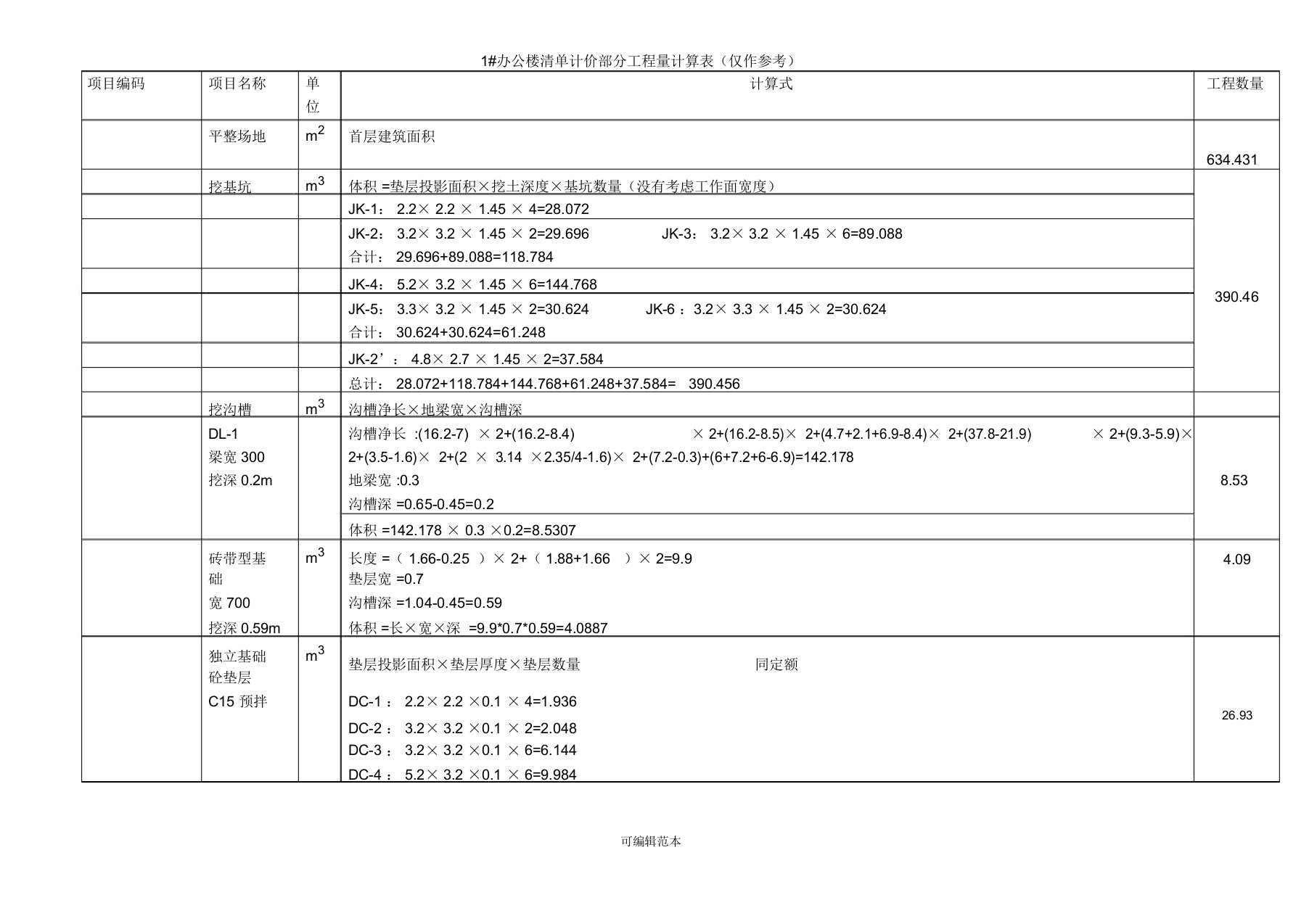 1号办公楼清单计价工程量计算表