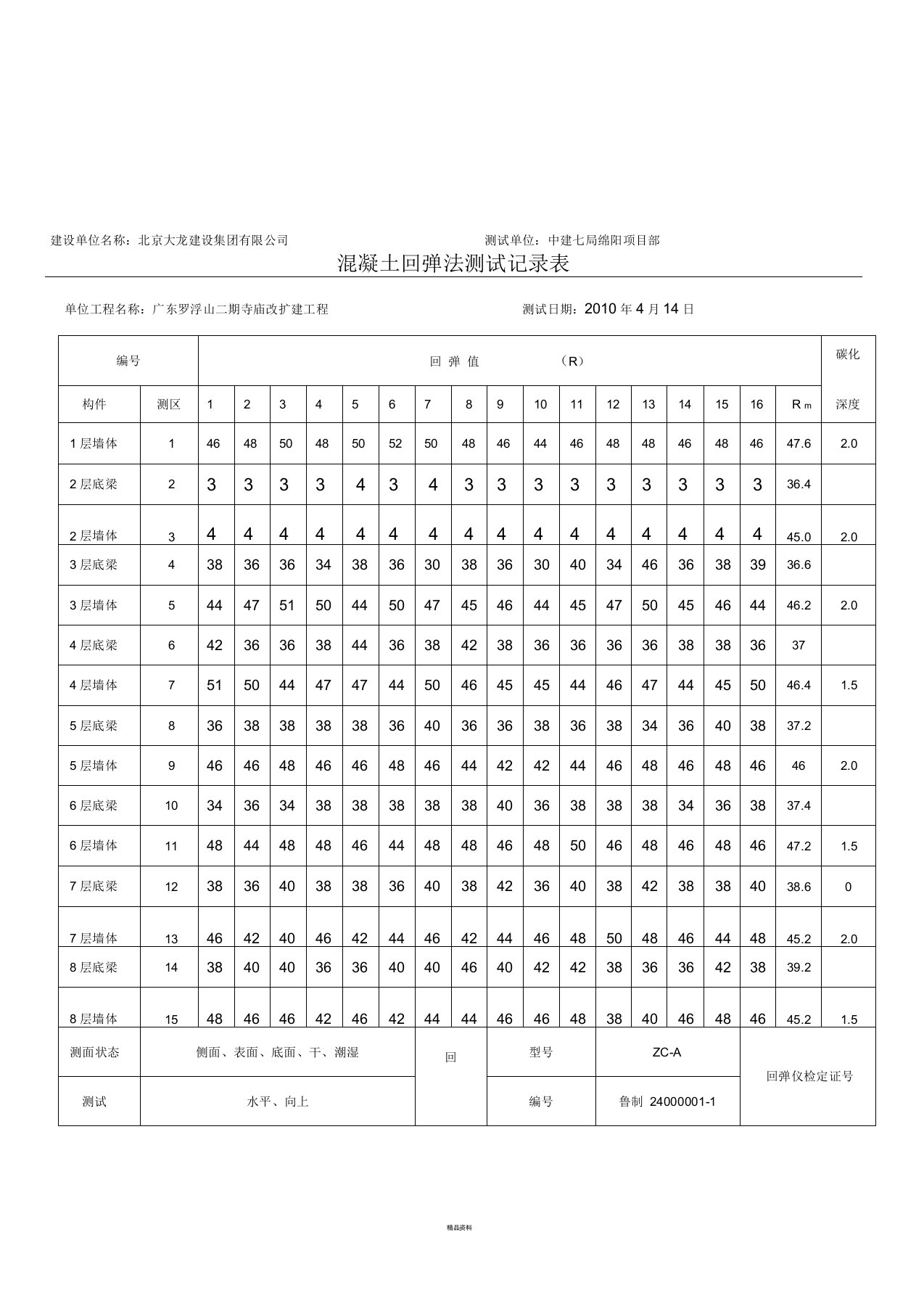 混凝土回弹记录表