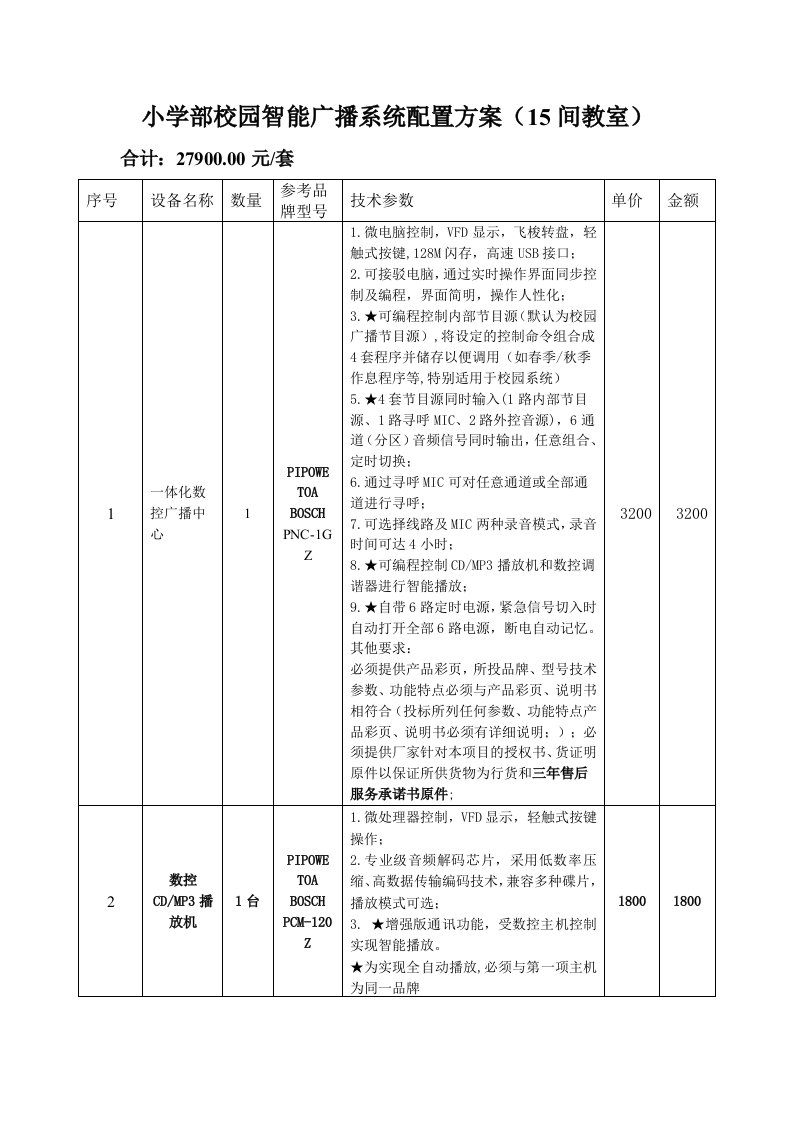 中小学校园智能广播系统配置方案(24间教室)