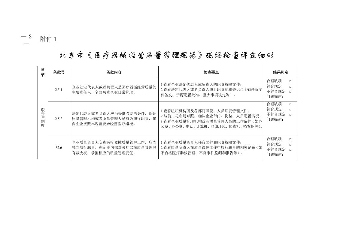 18年最新北京市《医疗器械经营质量管理规范》现场检查评定细则整理