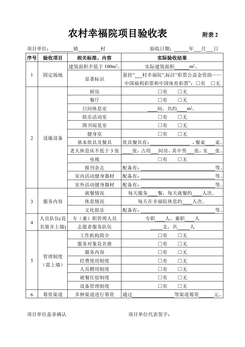 农村幸福院项目验收表