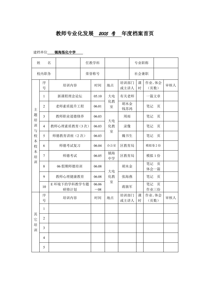 精选教师专业化发展