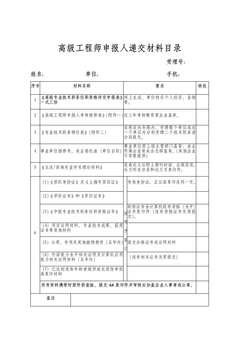 高级工程师申报人递交材料目录