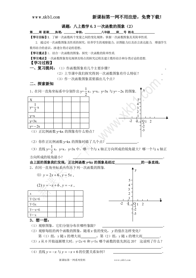 【小学中学教育精选】八上数学6.3一次函数的图象(2）