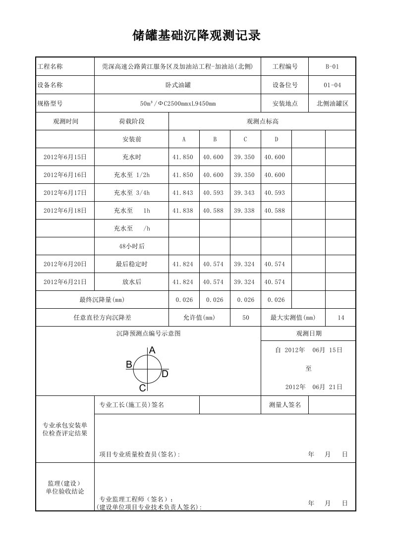 储罐基础沉降观测记录