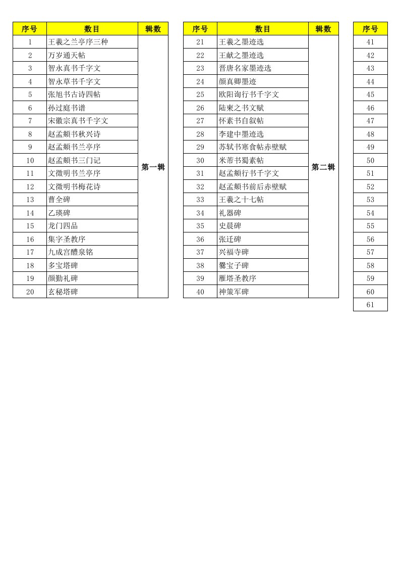 上海辞书出版社——彩色放大本中国著名碑帖书目