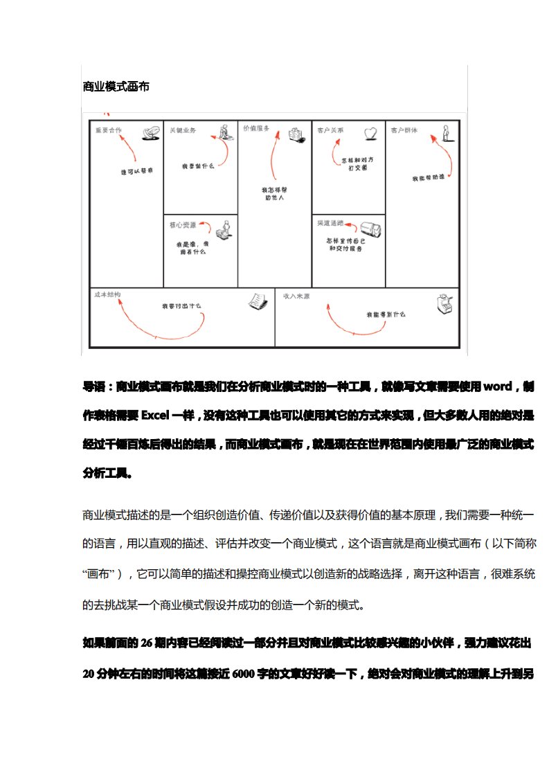 商业模式画布