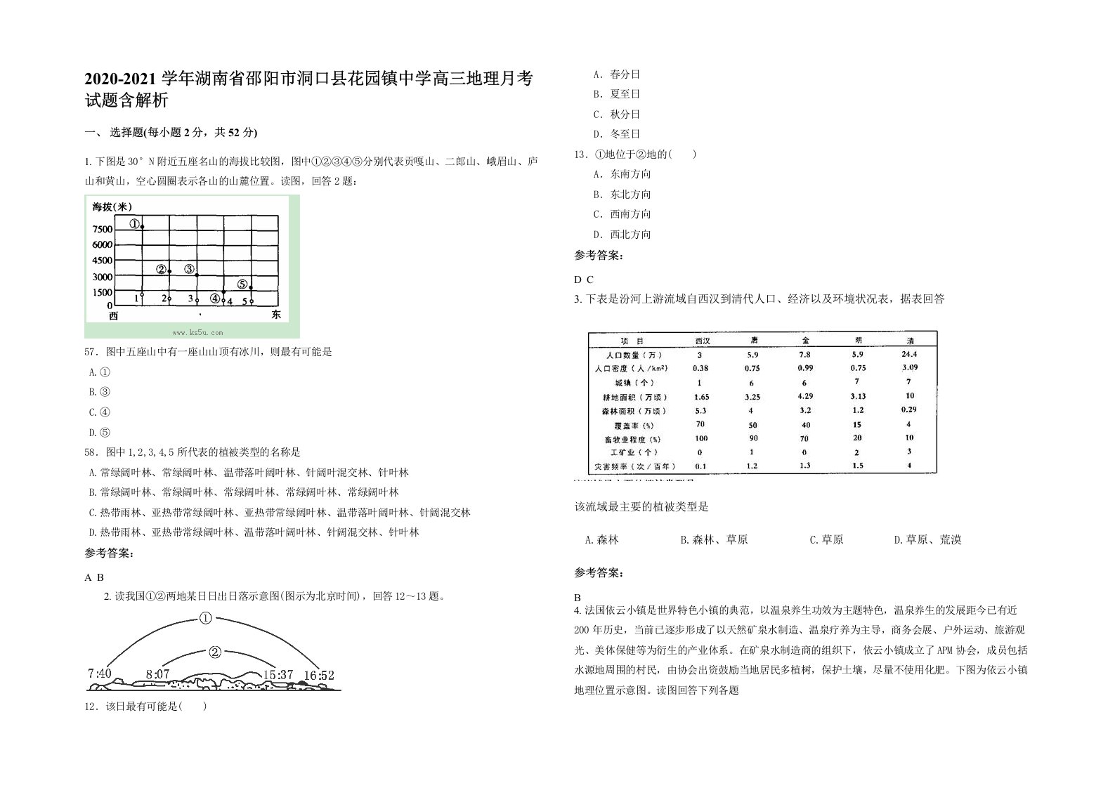 2020-2021学年湖南省邵阳市洞口县花园镇中学高三地理月考试题含解析