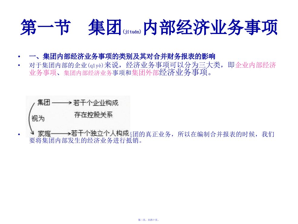 企业合并会计购并日后的合并财务报表40页PPT