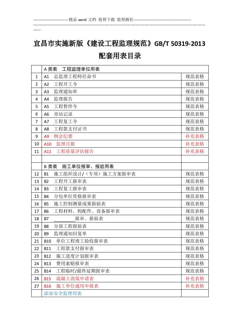 宜昌市实施新版建设工程监理规范配套用表目录