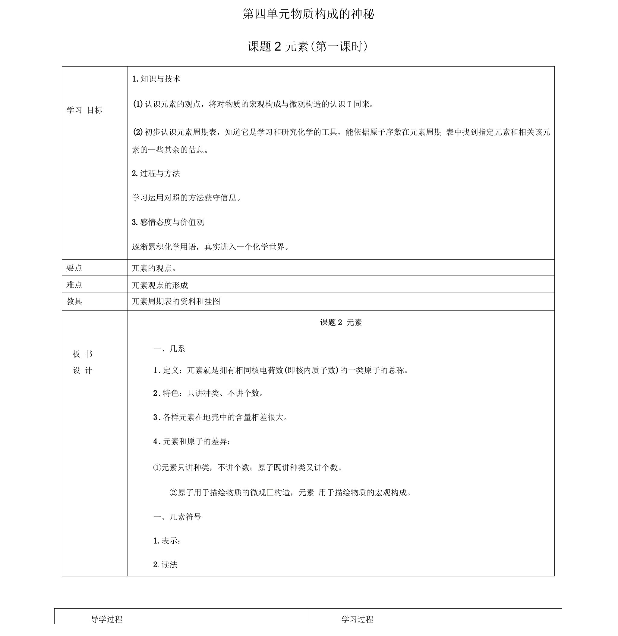 山东省郯城县郯城街道初级中学九年级化学上册第四单元物质构成的奥秘课题2元素学案1新人教