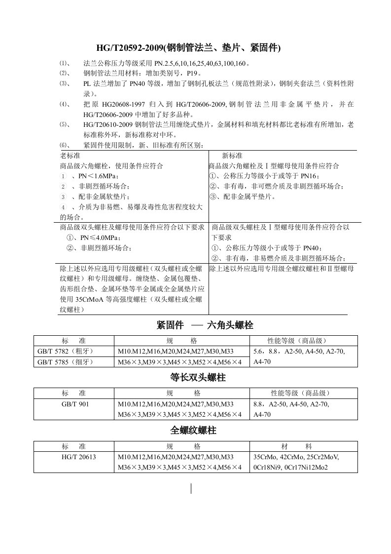 HGT20592-2009《钢制管法兰垫片紧固件》新旧标准对比