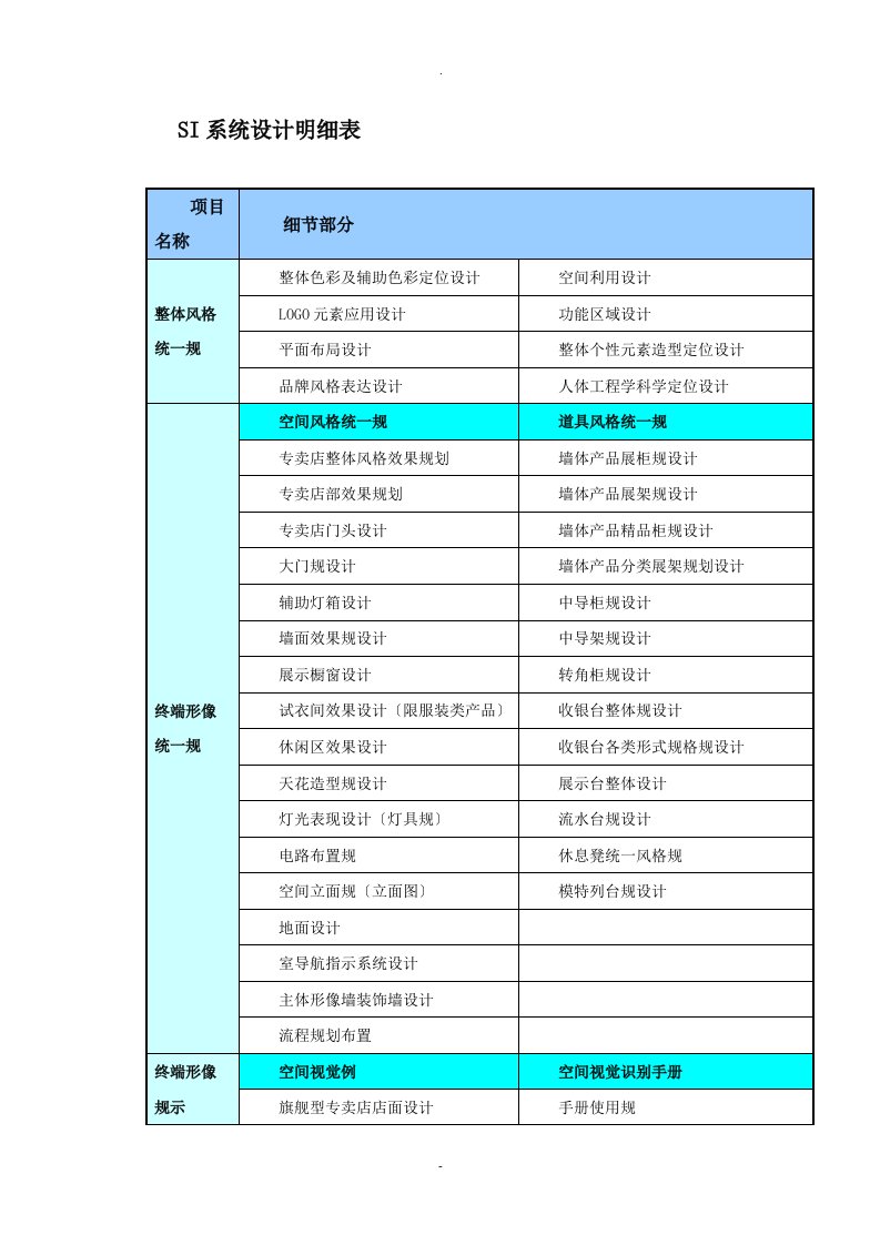 si系统设计明细表