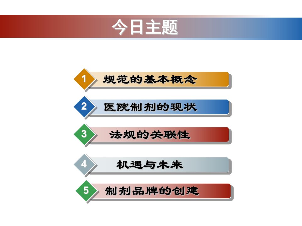 hc3i下载全国医院药事管理与优良药房工作规范专