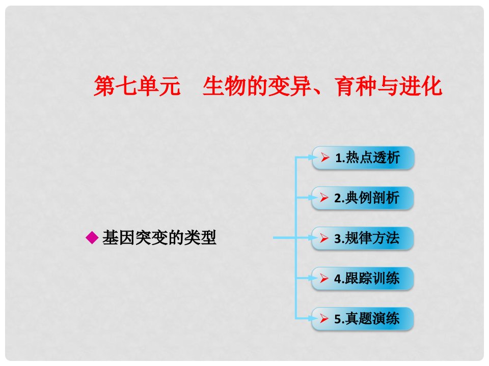 高考生物一轮复习