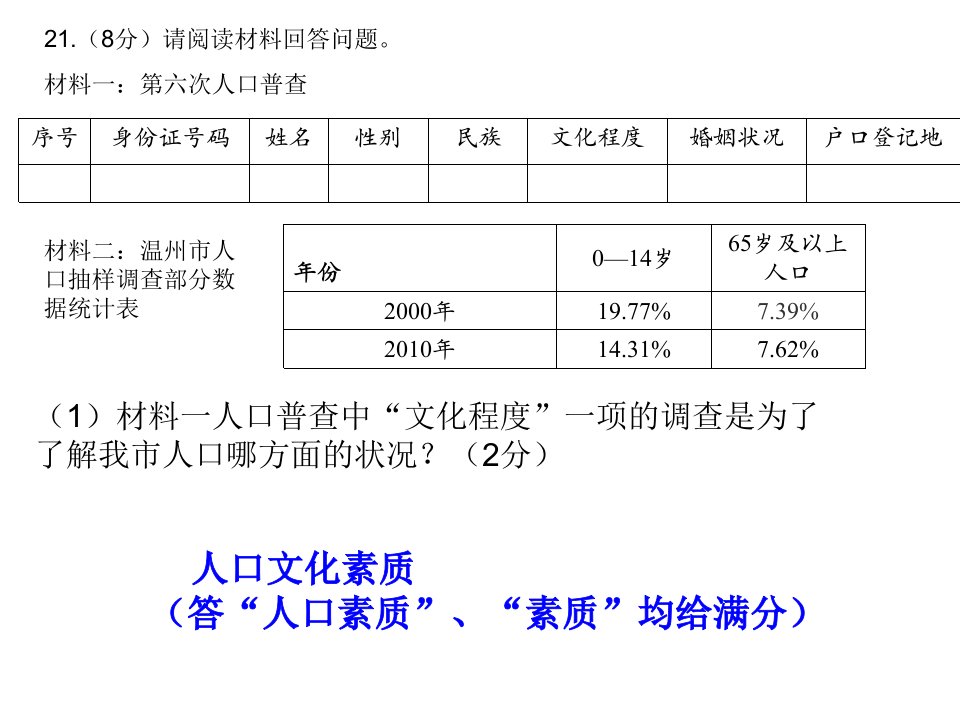 期中试卷和答案