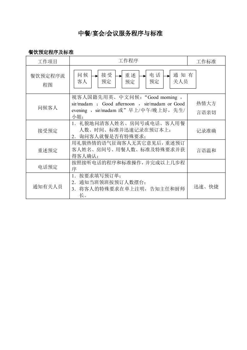 中餐厅服务程序及标准