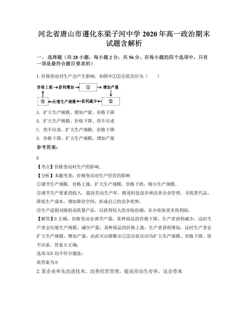 河北省唐山市遵化东梁子河中学2020年高一政治期末试题含解析