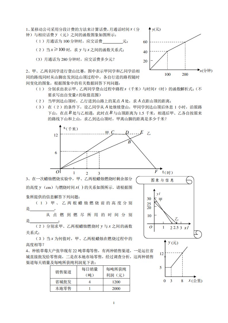 初二数学一次函数应用题