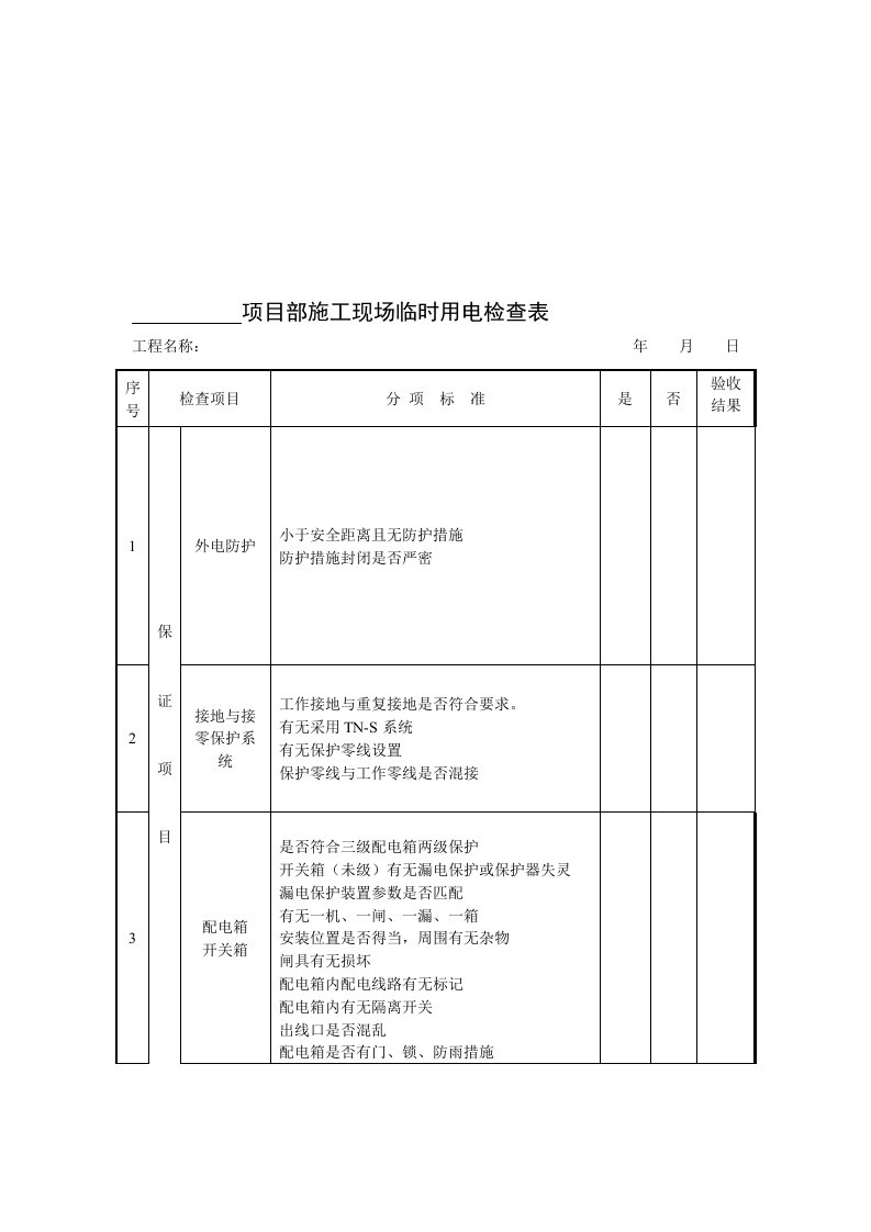 项目部施工现场临时用电检查表